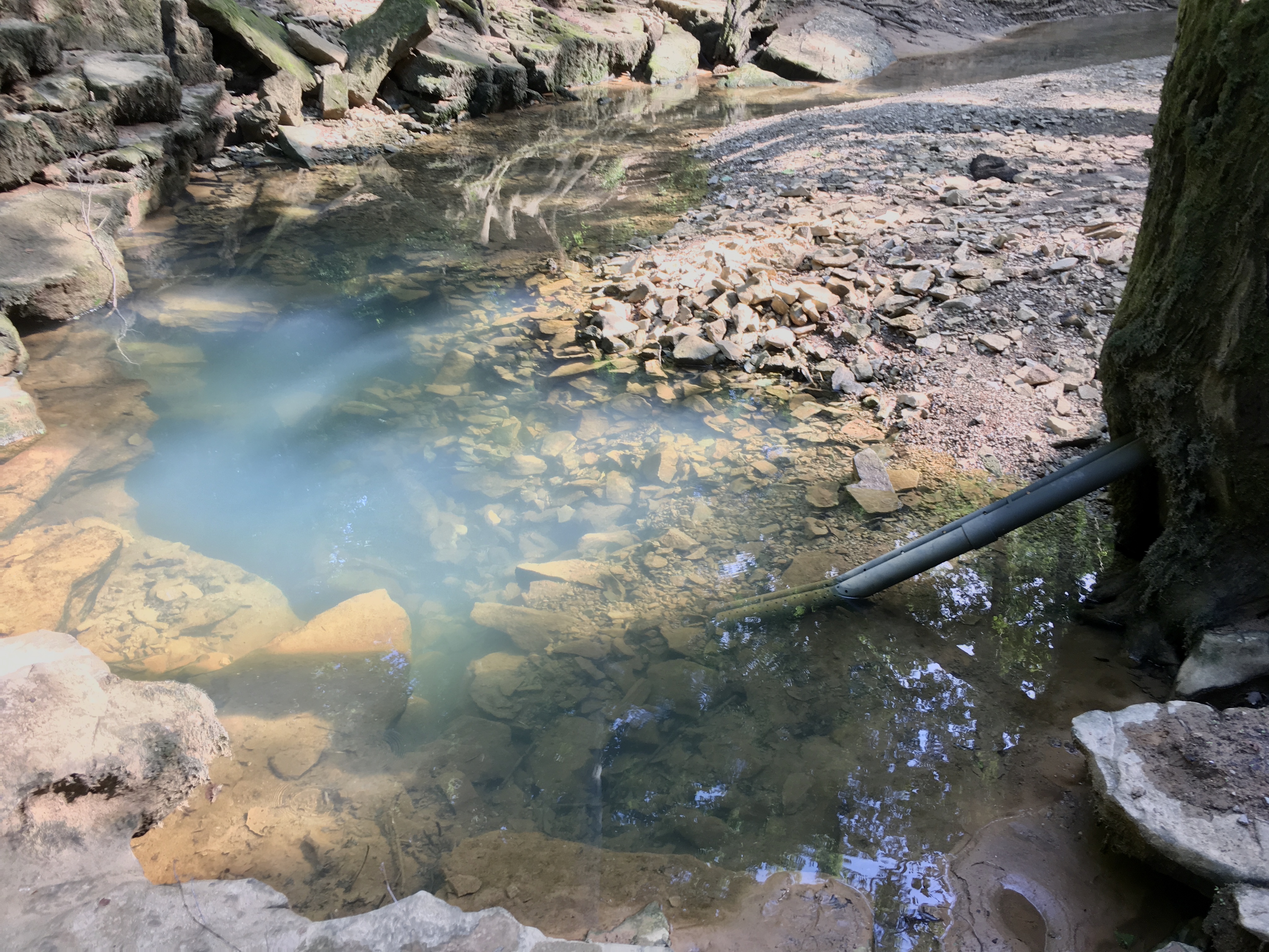 Water resources and field monitoring